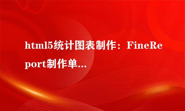 html5统计图表制作：FineReport制作单元格图表