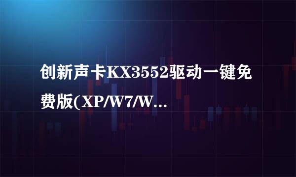 创新声卡KX3552驱动一键免费版(XP/W7/W8/W10)