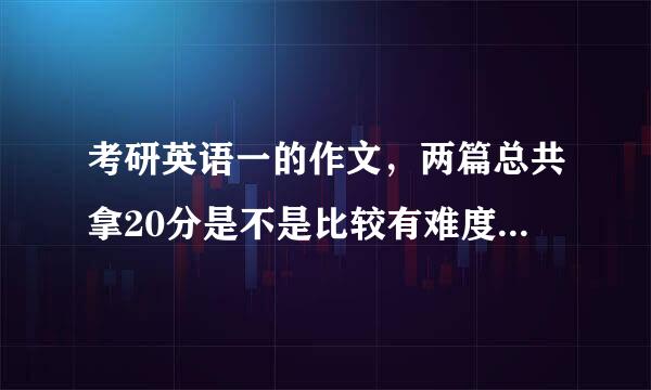 考研英语一的作文，两篇总共拿20分是不是比较有难度？一般水平可以得多少分？谢谢