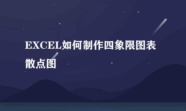 EXCEL如何制作四象限图表散点图