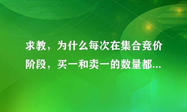 求教，为什么每次在集合竞价阶段，买一和卖一的数量都是一样的呢？这代表什么意思