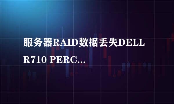 服务器RAID数据丢失DELL R710 PERC 6/i数据恢复