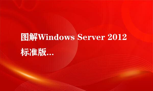 图解Windows Server 2012 标准版桌面化使用设置