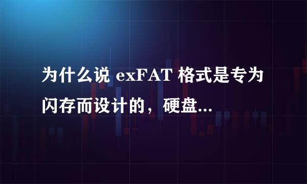 为什么说 exFAT 格式是专为闪存而设计的，硬盘格式化为 exFAT 格式有什么弊端吗